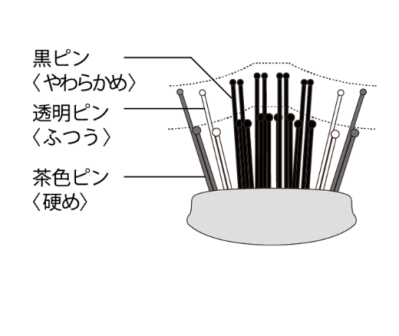 化け子さんおすすめ 　エス･ハート･エス　スカルプブラシ 　ワールドプレミアム　ショート（サムネイル画像3）