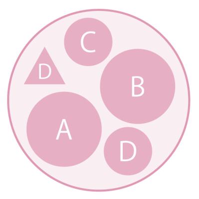 最新の品種で作る【ビオラの寄せ植え】リーフ類の組み合わせ方にも注目！（サムネイル画像11）