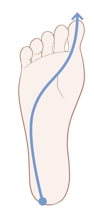 長く歩いても疲れにくい【靴の選び方】とは？ 正しい靴の履き方をプロが伝授！（サムネイル画像3）