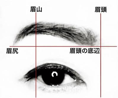 【藤原美智子さん】の「大人メイク術」50代以上はどのくらい流行を取り入れれば正解？（サムネイル画像9）