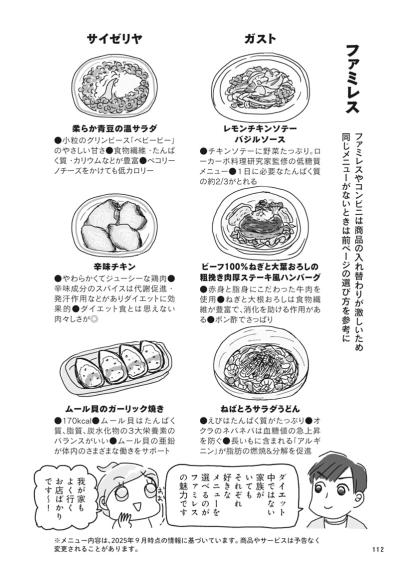 外食で肉を選ぶなら豚or鶏どっちが正解？主要ファミレスのOKメニューも【ダイエット挑戦マンガ#37】（サムネイル画像4）