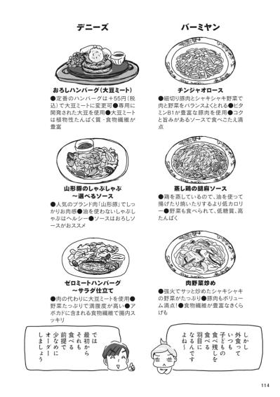 外食で肉を選ぶなら豚or鶏どっちが正解？主要ファミレスのOKメニューも【ダイエット挑戦マンガ#37】（サムネイル画像6）