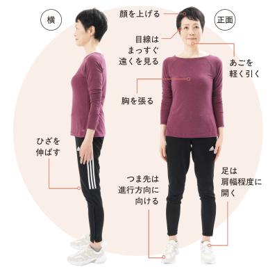 【専門家が教える】50代からのウォーキングの極意！痛くなりにくい歩き方のコツを徹底解説（サムネイル画像4）