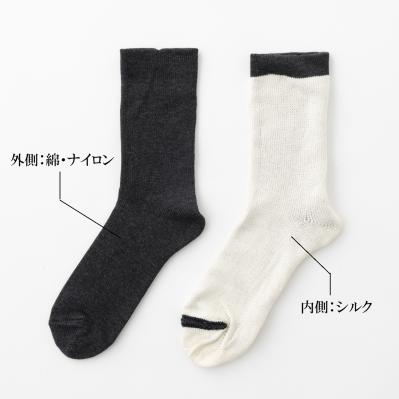 極暖シルク内側シルク2重編み靴下（サムネイル画像2）