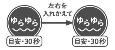 “開脚の女王”が指南！股関節ストレッチで若返り！「筋肉ゆらし」で転倒しにくい体になる！（サムネイル画像3）