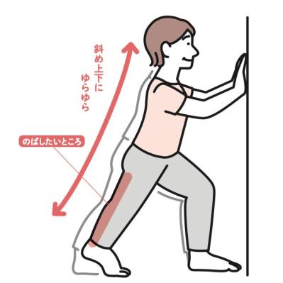 “開脚の女王”が指南する「脚裏のばしストレッチ」お腹が自然にひっこむ！腰痛の改善にも（サムネイル画像3）