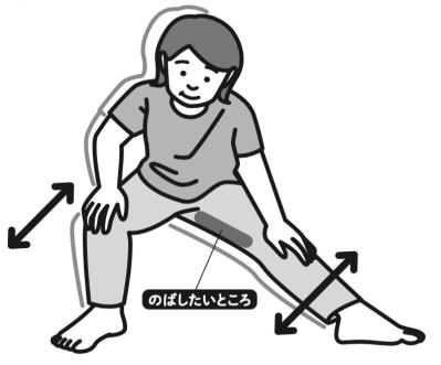“開脚の女王”が指南！股関節ストレッチで若返り！「筋肉ゆらし」で転倒しにくい体になる！（サムネイル画像2）