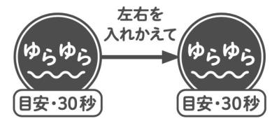 リンパを流してスッキリ。脇のばしで首も肩も胃も軽くなる！“開脚の女王”の筋肉ゆらしストレッチ（サムネイル画像3）