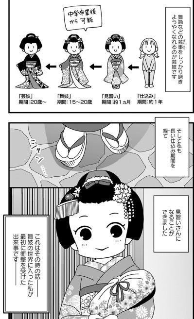 「5000万円で売られそうになった」元舞妓が語る花街の実情【京都花街はこの世の地獄 #1】（サムネイル画像8）