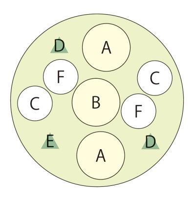 ナチュラルな印象の【晩秋の寄せ植え】野原に咲く花の風景を小さな器の中に再現！（サムネイル画像4）