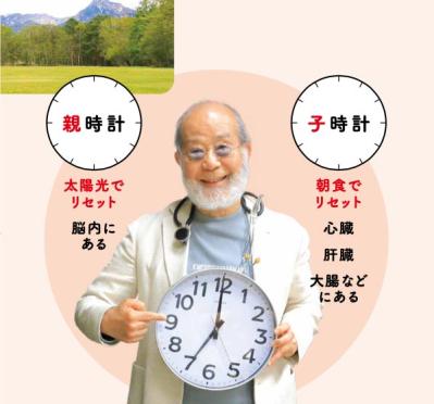 「朝メシは何を食べるのが1番いい？」77歳名医が語る朝食の新常識とは？【鎌田 實先生】（サムネイル画像4）