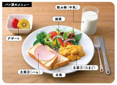 簡単・安い・おいしい！起きて5分でできる朝メシのモデルメニューとは？【77歳・鎌田 實先生】（サムネイル画像5）