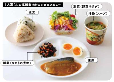 77歳医師がコンビニで朝食を買う時の理想メニューを紹介。ごちそうを食べる際の”時間ルール”も（サムネイル画像2）