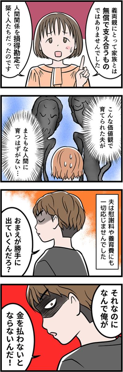 人間関係を損得勘定で築く義両親。モラ夫が育った家庭環境に納得！【うちの夫はモラハラでした #95】（サムネイル画像3）