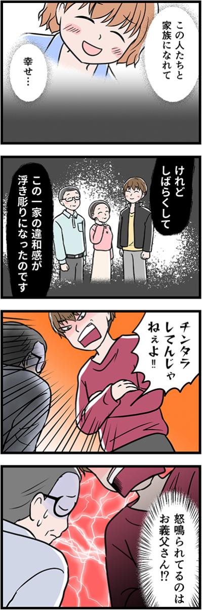 再婚・子連れでも受け入れてくれる義両親だが、次第に現れる違和感【うちの夫はモラハラでした #88】（サムネイル画像3）