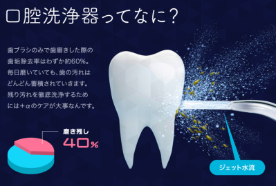 歯科医師監修「CLEARLABO」　口腔洗浄器 ジェットウォッシャー（替えノズル3本付）日本製（サムネイル画像3）