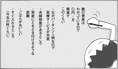  遠距離介護はもう無理！ イラストレーター【上大岡トメさん】の 実録「親が高齢者施設に入るまで」（サムネイル画像11）