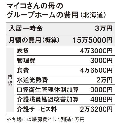 「認知症の母に父が暴力をふっていることを知り、施設へ」親の【高齢者施設入居】体験談（サムネイル画像5）