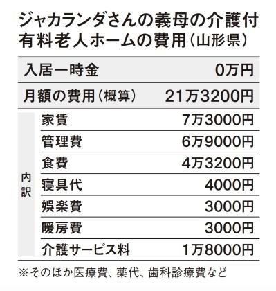 老人ホームは親不孝？親の【高齢者施設入居】我が家の場合「みずから施設入居を決めた父…」（サムネイル画像5）