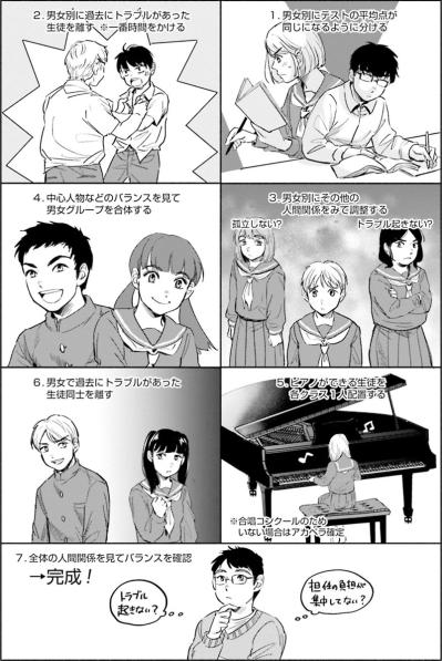 人間関係？学力？クラス分けはどうやって決められている？教師も気になるその実態【アテナの卒業式 #13】（サムネイル画像3）