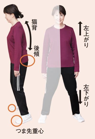 あなたは「うで体」or「あし体」？自分の体のクセがわかれば不調が改善！【鴻江理論】（サムネイル画像4）