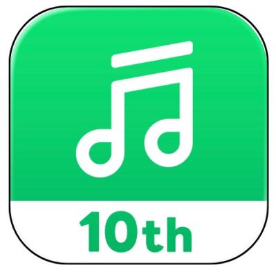 主婦歴40年【音楽配信】を楽しめるのか！？Spotify、Amazon Music＿その仕組みを詳しく解説（サムネイル画像9）