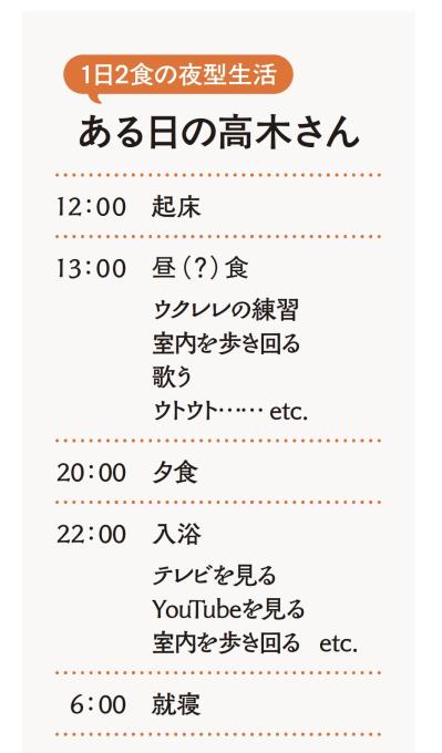【高木ブーさん・92歳】昼に起きて朝6時に寝る夜型生活。それでも健康診断の値はパーフェクト！ （サムネイル画像2）