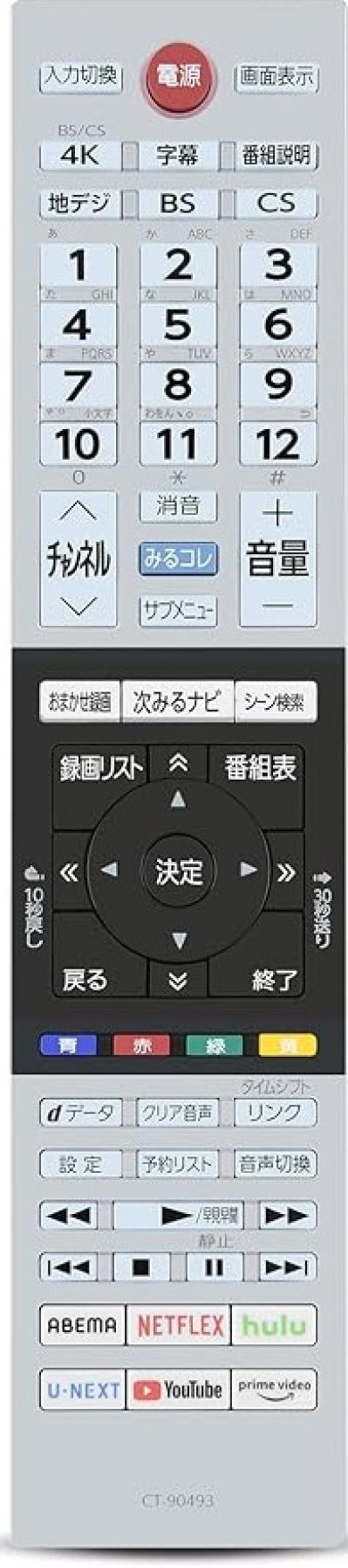 ネトフリ、FOD…【動画配信】は選択肢が多すぎてよくわからない人、必見！今ドキの配信事情を解説（サムネイル画像6）