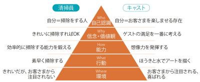 イライラしていない？50代からの上機嫌に過ごすための【5つの心得】で怒りから解放！（サムネイル画像5）