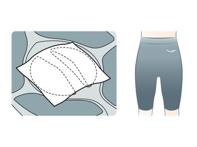 尿漏れ　SIXPAD　骨盤底筋（サムネイル画像）