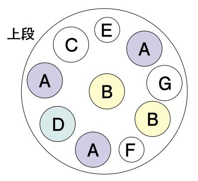アイアン製の雑貨に花を植えたらこんなに素敵！ フローラ黒田園芸【黒田健太郎さん】の冬の華やぎ寄せ植え（サムネイル画像3）