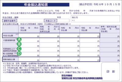 「年金は額面通りではない」知らないとまずい【定年後のお金】手取り額を左右する税金・保険料の実態とは？（サムネイル画像4）