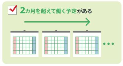 「106万円の壁が撤廃！」であなたの生活何が変わる？定年後も収入と年金を増やす方法（サムネイル画像3）