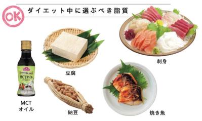 【ダイエットの落とし穴】炭水化物でも糖質でもない、注意すべき第三の栄養素とは？（サムネイル画像2）