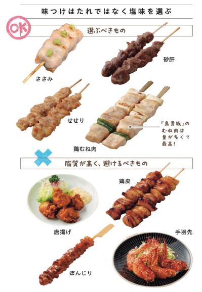 やせたい人が居酒屋でとるべき行動とは？50代女性の脂肪燃焼が叶う「外食」活用術（サムネイル画像3）