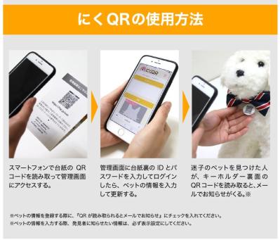 ペット安心防災セット（サムネイル画像13）