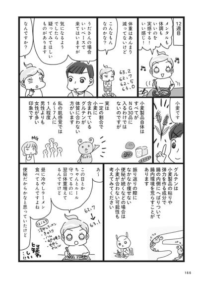 【意外なNG食材】ダイエットしても痩せないアラフィフ母さんが挑んだ秘密の方法【ダイエット挑戦マンガ #55】（サムネイル画像2）