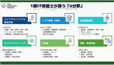 お金のプロが語る相続準備の基本！2026年スタートに向けた5つのステップとは？（サムネイル画像3）