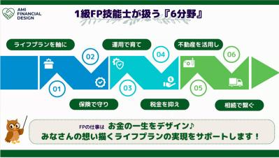 知らないと相続で損する？！基礎控除や制度の仕組みも！相続準備5つのポイント（サムネイル画像3）