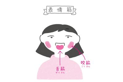 放置NG！「なんとなく不調」”たった15秒でできる”冷え取りメソッドを徹底解説（サムネイル画像3）