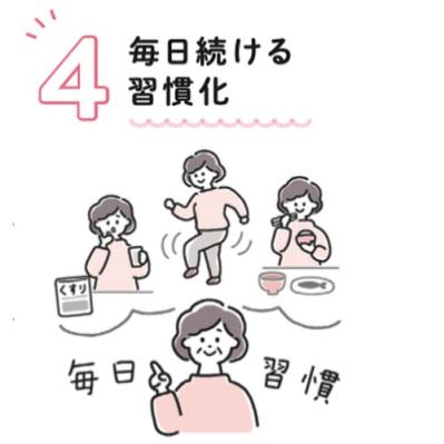 【パーキンソン病対策】科学的に証明されている「症状を遠ざける4つの黄金方程式」とは？（サムネイル画像5）