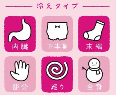 放置NG！「なんとなく不調」”たった15秒でできる”冷え取りメソッドを徹底解説（サムネイル画像4）