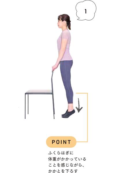 たった3秒で将来の足腰トラブルを防ぐ！「かかと下ろし」の効果的なやり方（サムネイル画像4）