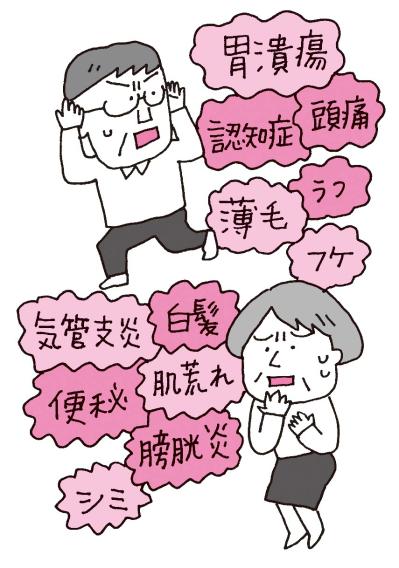 疲れ・肌の衰え・物忘れ…健康のカギを握る【毛細血管】の老化度をチェック！（サムネイル画像3）