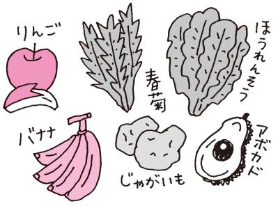 若々しさを保つカギ【毛細血管】の老化を防ぐ食べ方ルールとは？（サムネイル画像3）