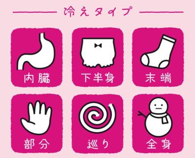 深部体温が上がる「本気でラジオ体操」の効果がすごい！［全身筋トレ＋有酸素運動］で朝からすっきり（サムネイル画像4）