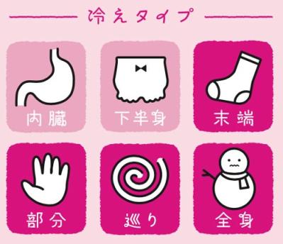 「左右の靴下の色を変えると保温効果がアップ!?」冷えに悩む人が今すぐやるべき裏ワザ（サムネイル画像4）