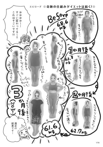 写真で見る-7kgの変化！ダイエット終了後の注意点は？【ダイエット挑戦マンガ #59】（サムネイル画像2）