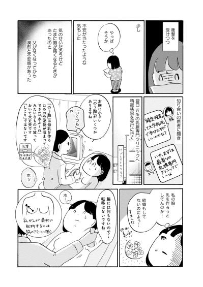 「悪い方のお知らせがあります」医師のその一言で、私の世界の血の気が引いたあの日【32歳で初期乳がん　全然受け入れてません#1】（サムネイル画像6）