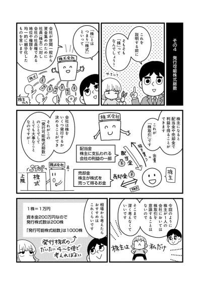 ついに会社設立へ！定款づくりから登記まで、起業のリアルな手続き【夫が自殺したので会社はじめました。 #4】（サムネイル画像7）